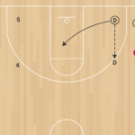 2on2 Crosscourt Closeouts A 1