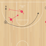 2on2 Crosscourt Closeouts C