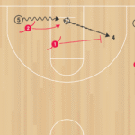 2on2 Crosscourt Closeouts D
