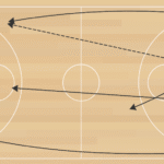 35 Seconds Transition A 1