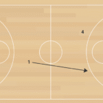 35 Seconds Transition E