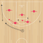41 Double High vs Zone QH A 1