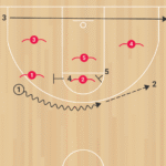 41 Double High vs Zone QH B