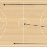 50 to 55 Transition A 1