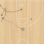 ATO Wing Twist Elevator B