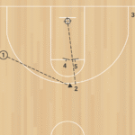 ATO Wing Twist Elevator D