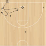 BLOB Davidson Corner 3 C