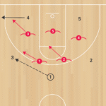 Blue 31 vs Zone QH A 1