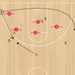 Blue 31 vs Zone QH C