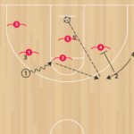 Blue 31 vs Zone QH D