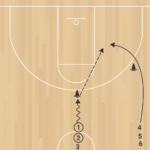 Uconn Team Shooting A 2