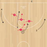 4on4 Random Ballscreens C