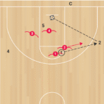 4on4 Random Ballscreens D