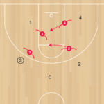 4on4 Screening B