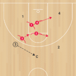 4on4 Screening C