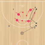 4on4 Screening D