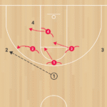 4on4 Shell No Mans Land A 1