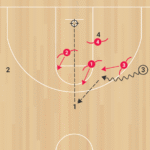 4on4 Shell No Mans Land C