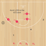 4on4on4 Cut Throat B