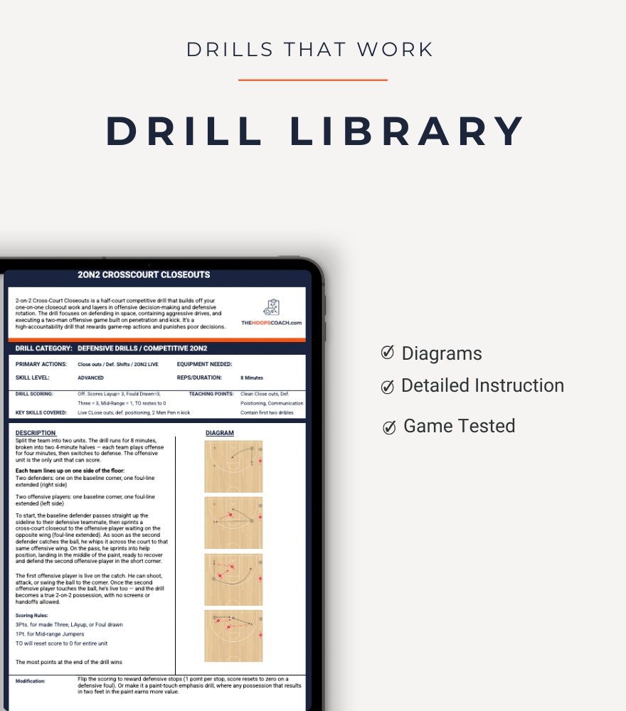 Drills Teaser 440 x 500