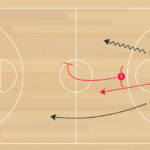 Get Back Transition A