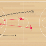 Get Back Transition B