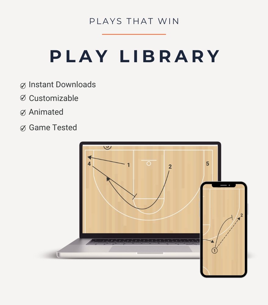 Plays Library 440 x 500 px 1