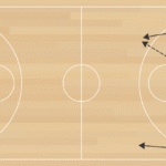 Weave into 2on1 Transition A