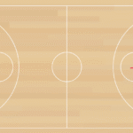 Weave into 2on1 Transition D