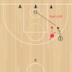 1on1 Lift Closeouts B