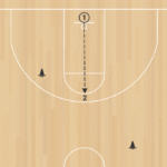 1on1 Transition Pickup A