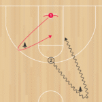 1on1 Transition Pickup B