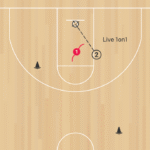 1on1 Transition Pickup C
