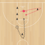 1on1 Weakside Help A