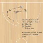 90 Second shooting B