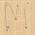 Pin Down Shooting B