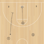 Pin Down Shooting D