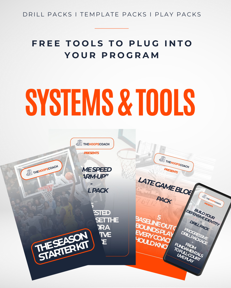 Systems Tools Postcard Banners Draft Layout 800 x 1000