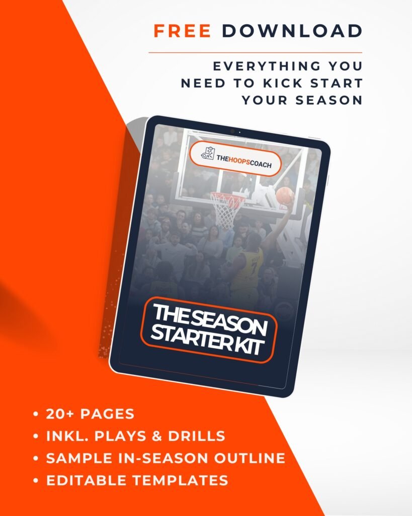 STARTER KIT TEASER 800 x 1000 px