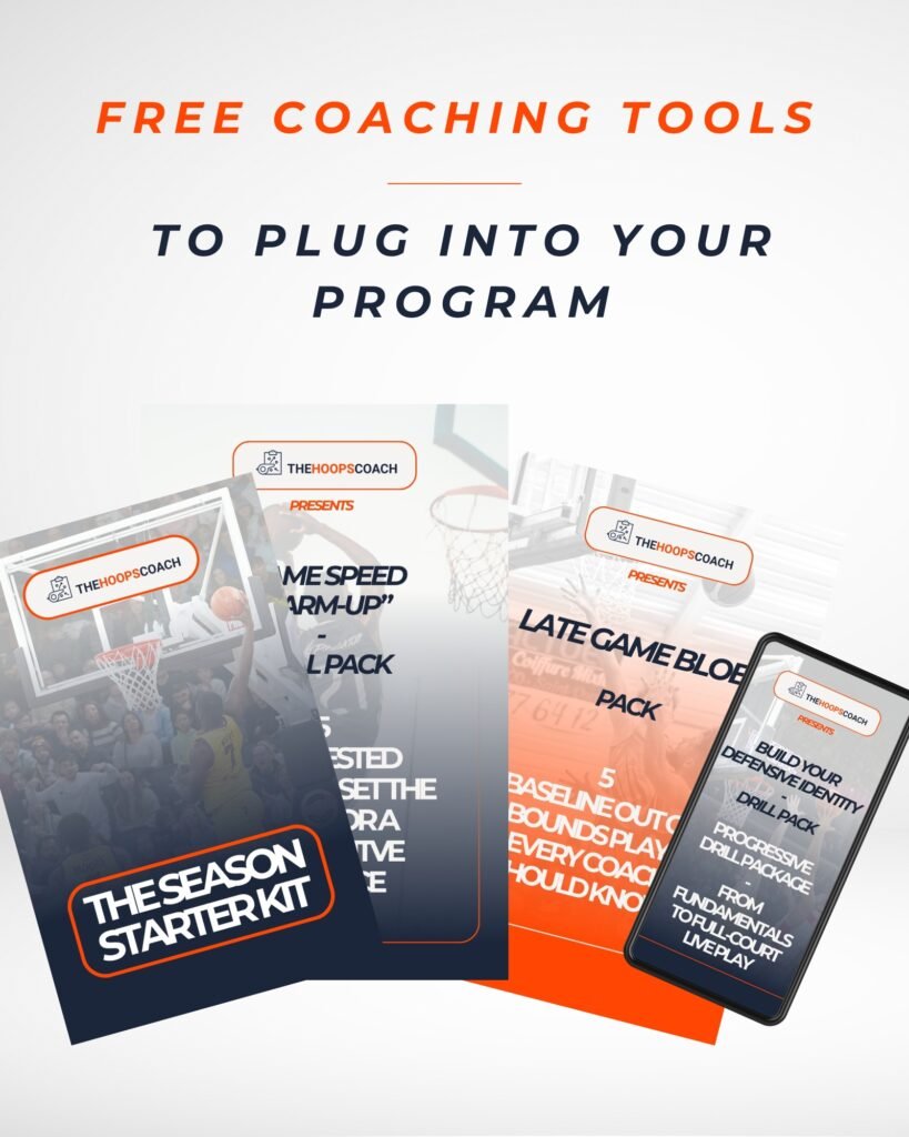 Systems Tools Postcard Banners Draft Layout 800 x 1000 px